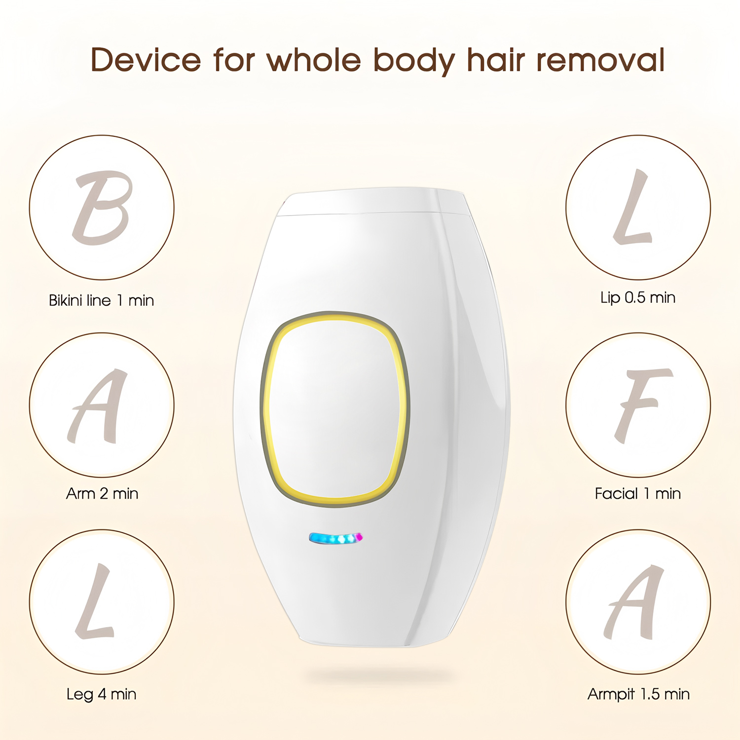 From Home Hair Care - Domowe, inteligentne, przenośne urządzenie do depilacji