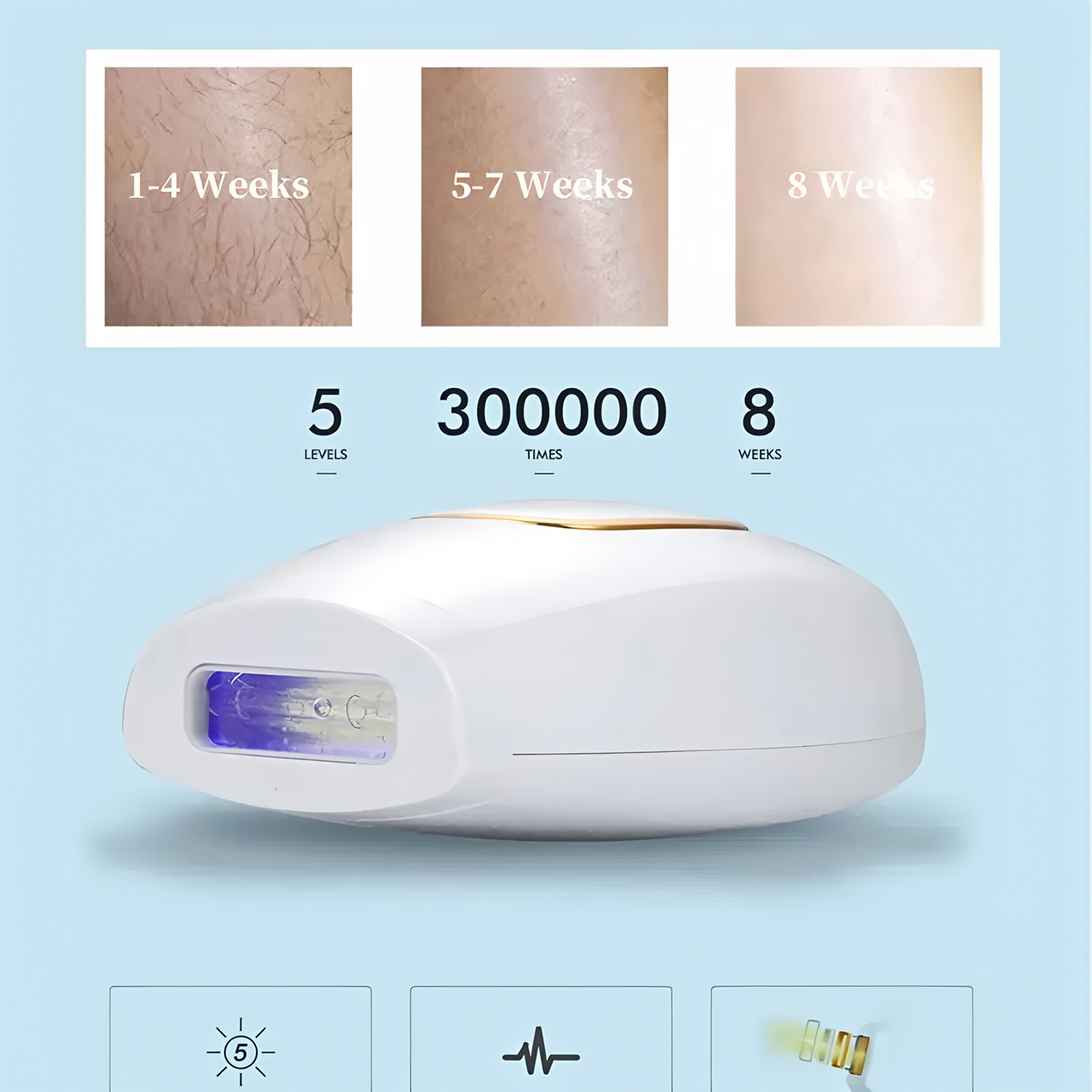 Inteligentne, przenośne urządz – From Home Hair Care recenzja i cena