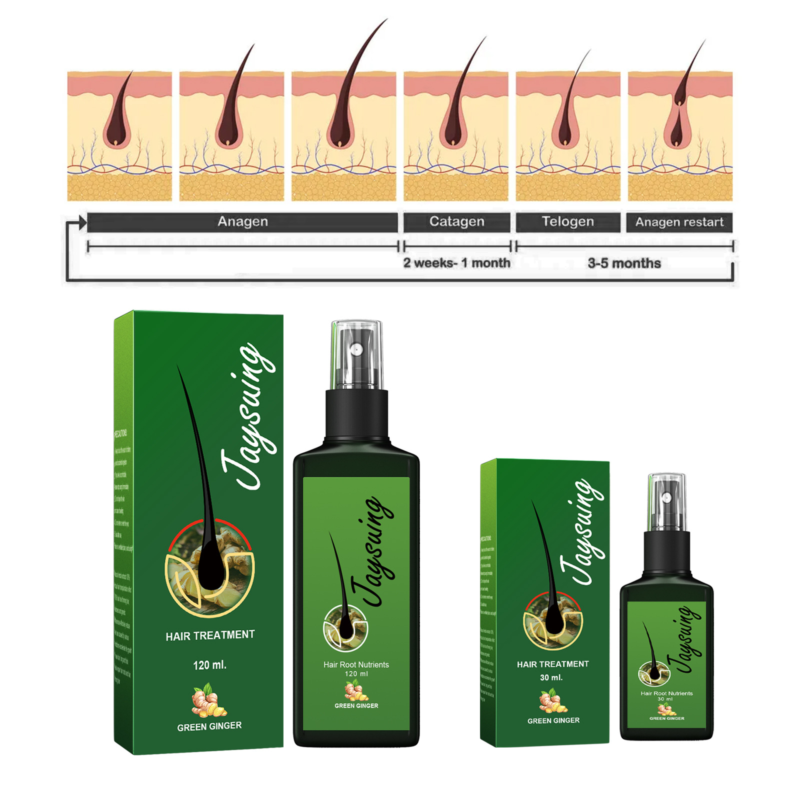 Szybki imbirowy spray na poros – Hair Care Essential Oil recenzja i cena