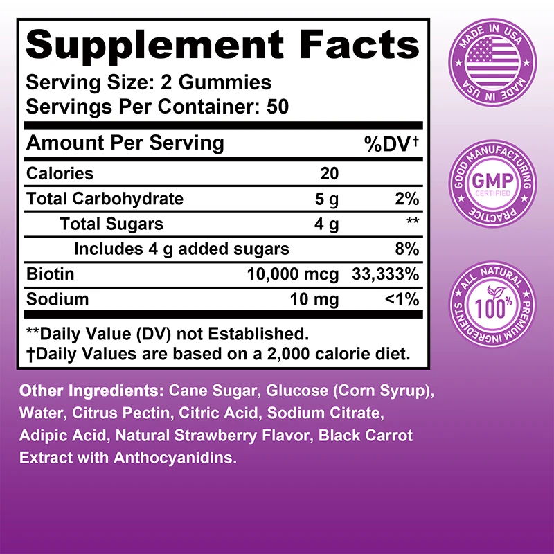 Żelki z biotyną 10000mcg na po – Hair Care Gummies recenzja i cena
