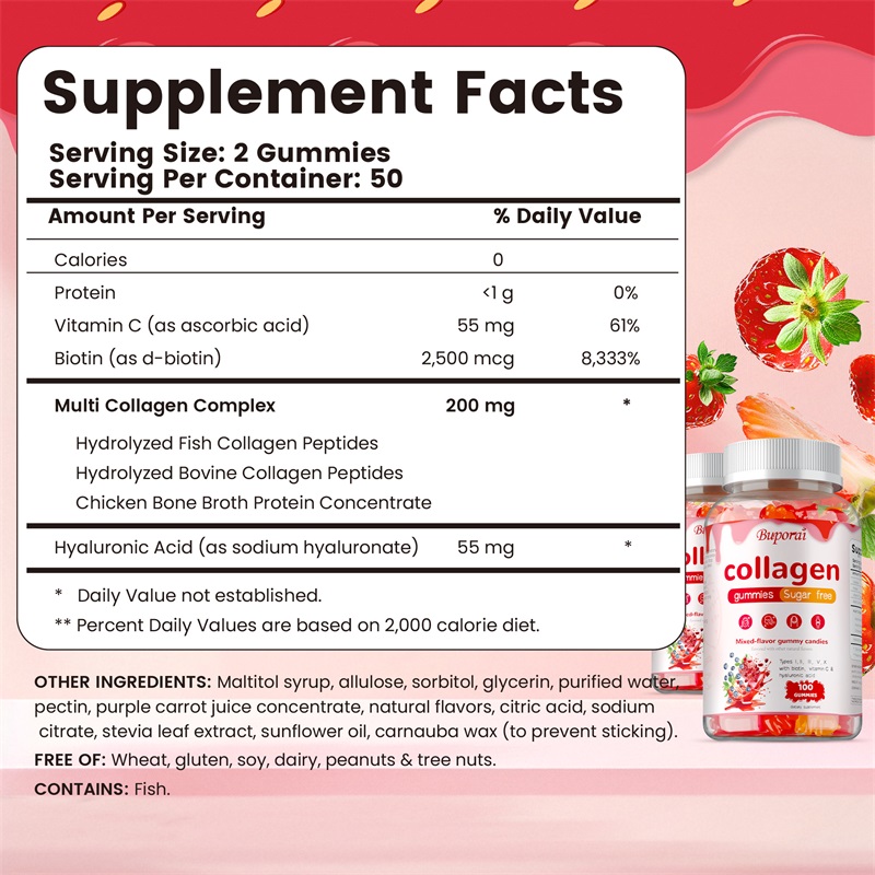 Wielokomponentowe żelki kolage – Hair Care Gummies recenzja i cena