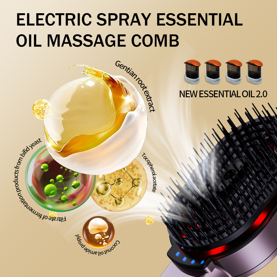 Grzebień do masażu 4 w 1 Niezb – Hair Care Essential recenzja i cena