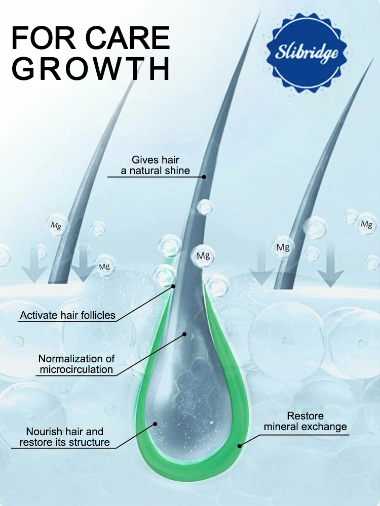 Nowa formuła na rok 2026, poże – Hair Care For Hair Fall recenzja i cena