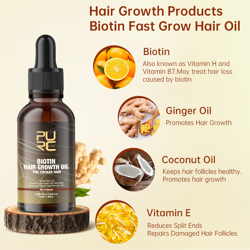Zestawy PURC Biotin: Olejek na – Hair Care Keratin Shampoo recenzja i cena