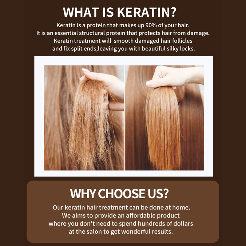 PURC brazylijska keratyna do w – Hair Care Keratin Shampoo recenzja i cena